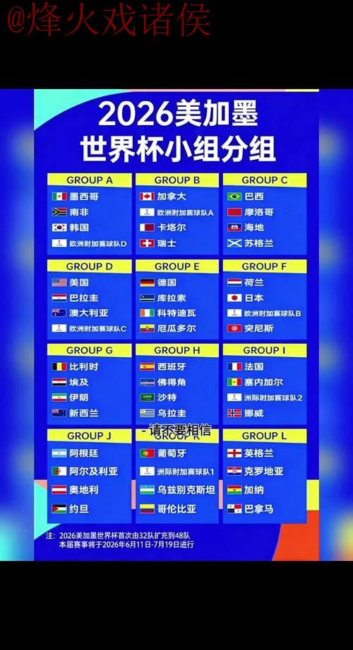 2026世界杯比分更新与最佳记录 2026世界杯比分更新与最佳记录