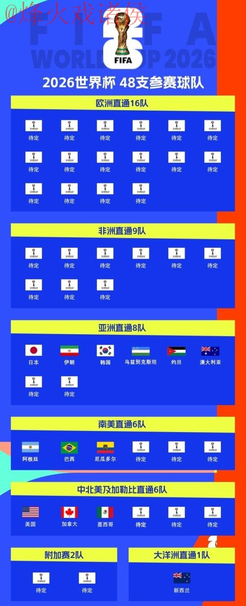 2026世界杯竞猜网页版攻略与技巧 2026世界杯竞猜网页版攻略与技巧