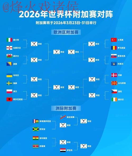 2026世界杯买球实时热门分析 2026世界杯买球实时热门分析
