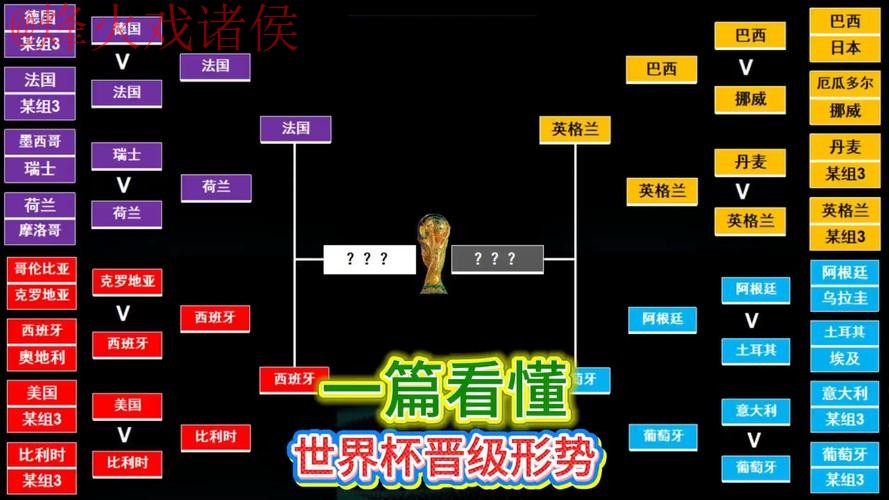 全面解析:世界杯滚球注册全站指南 全面解析:世界杯滚球注册全站指南
