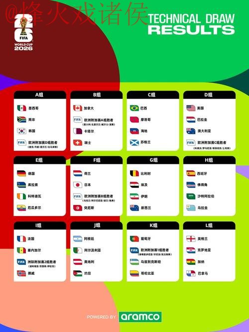 2026世界杯直播技巧与入口地址解析 2026世界杯直播技巧与入口地址解析